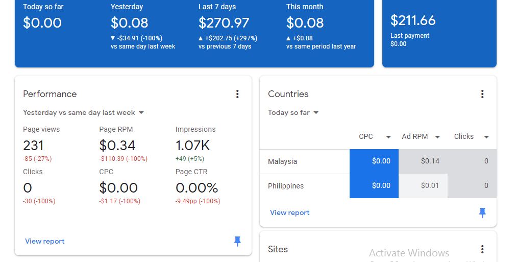 adsense clicks not counting:  Boosting Your Revenue